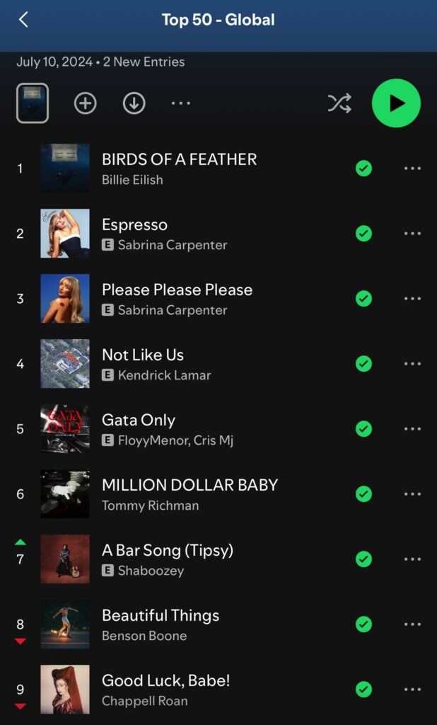Capture de la playlist Spotify Top 50 Global datée du 10 juillet 2024, avec Billie Eilish et Sabrina Carpenter en tête.